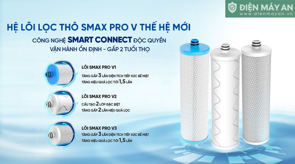 Máy lọc nước RO Karofi KHY-TN99 9 lõi